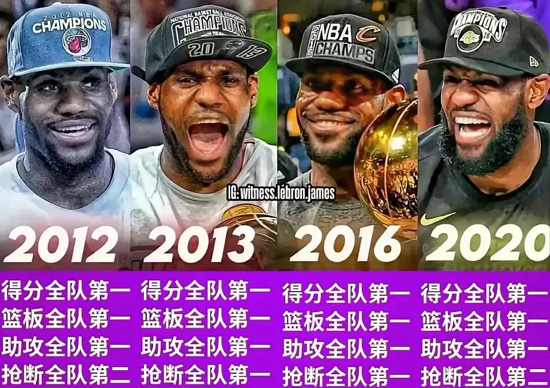 詹姆斯连续五场比赛得分超过赛事规则更新,老鹰挑战极限!的简单介绍九游会